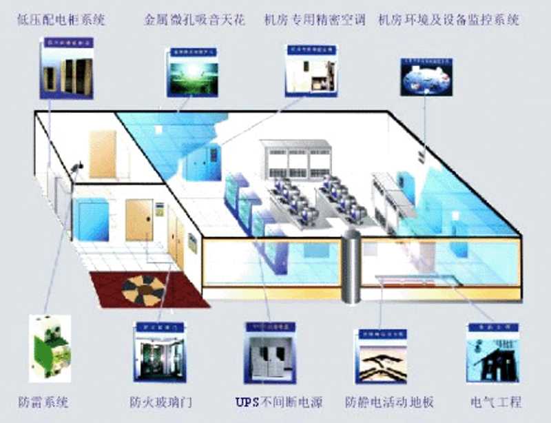 景一科技引领智能化未来