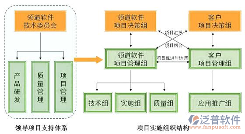 景一科技引领行业创新潮流